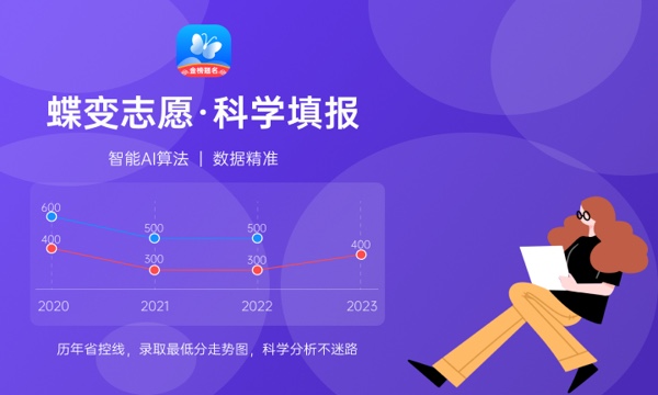 2023年山西高考359分能报哪些公办大学 新高考可以上什么院校 2023年山西高考359分能报哪些公办大学 新高考可以上什么院校