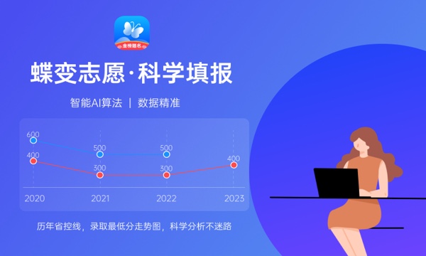 厦门大学嘉庚学院大学是几本 是一本还是二本 厦门大学嘉庚学院大学是几本 是一本还是二本