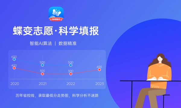 江西生物科技职业学院好不好怎么样 江西生物科技职业学院值不值得报考 江西生物科技职业学院好不好怎么样 江西生物科技职业学院值不值得报考