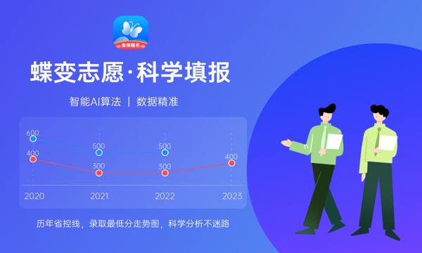 楚雄师范学院是985还是211大学985和211是否入选 楚雄师范学院是985还是211大学985和211是否入选
