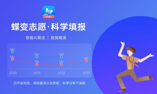 泉州经贸职业技术学院好不好怎么样 泉州经贸职业技术学院值不值得报考 泉州经贸职业技术学院好不好怎么样 泉州经贸职业技术学院值不值得报考
