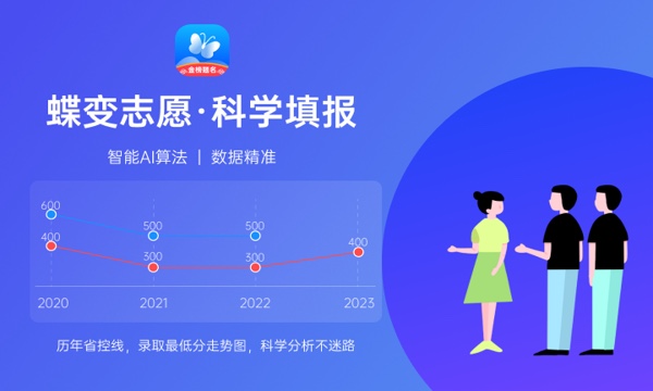 吉林交通职业技术学院是985还是211大学985和211是否入选 吉林交通职业技术学院是985还是211大学985和211是否入选