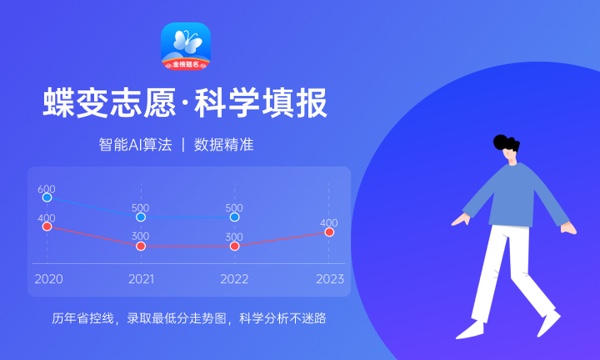 中国传媒大学怎么样及评价好不好 中国传媒大学口碑如何 中国传媒大学怎么样及评价好不好 中国传媒大学口碑如何