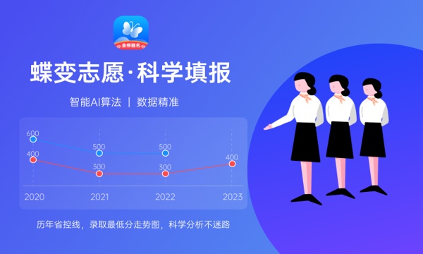 运城幼儿师范高等专科学校好不好怎么样 运城幼儿师范高等专科学校值不值得报考 运城幼儿师范高等专科学校好不好怎么样 运城幼儿师范高等专科学校值不值得报考