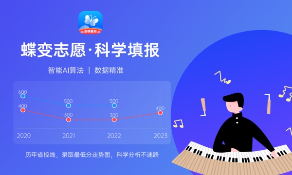 炎黄职业技术学院好不好怎么样 炎黄职业技术学院值不值得报考 炎黄职业技术学院好不好怎么样 炎黄职业技术学院值不值得报考