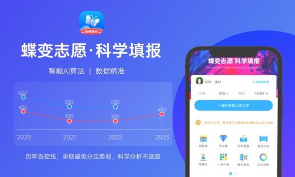 现代流行音乐学什么课程及毕业薪酬岗位去向 就业前景怎么样 现代流行音乐学什么课程及毕业薪酬岗位去向 就业前景怎么样