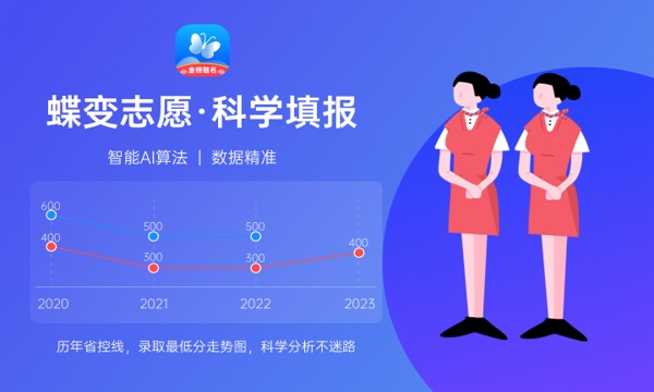 河北劳动关系职业学院是985还是211大学985和211是否入选 河北劳动关系职业学院是985还是211大学985和211是否入选