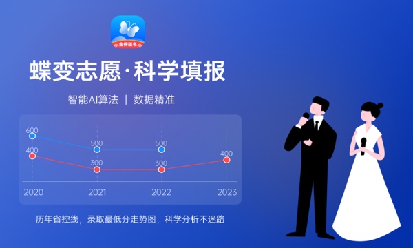 衡阳师范学院大学是几本 是一本还是二本 衡阳师范学院大学是几本 是一本还是二本