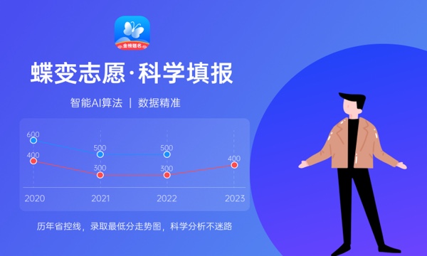 浙江工业大学之江学院大学是几本 是一本还是二本 浙江工业大学之江学院大学是几本 是一本还是二本
