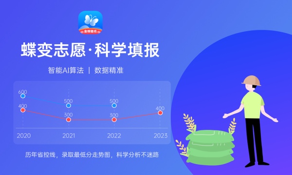 阳泉职业技术学院好不好怎么样 阳泉职业技术学院值不值得报考 阳泉职业技术学院好不好怎么样 阳泉职业技术学院值不值得报考
