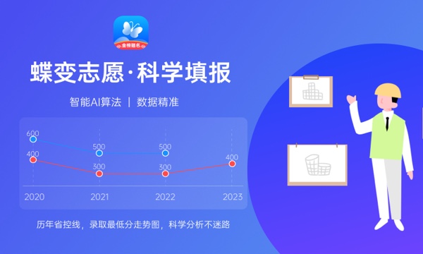 武汉轻工大学大学是几本 是一本还是二本 武汉轻工大学大学是几本 是一本还是二本