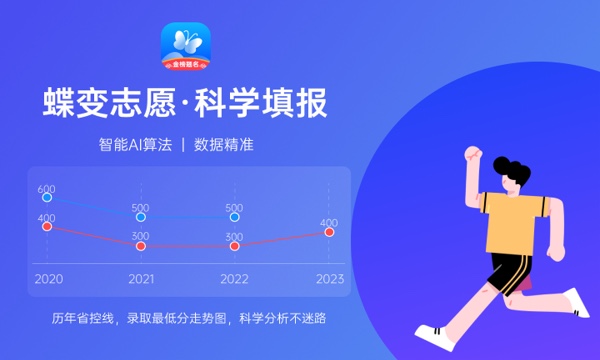 青岛电影学院一年学费多少钱及各专业的收费标准(2023年参考) 青岛电影学院一年学费多少钱及各专业的收费标准(2023年参考)