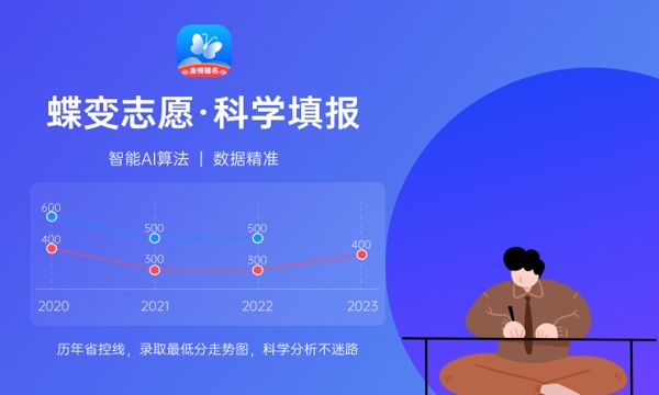 2023年辽宁高考352分能报哪些公办大学 新高考可以上什么院校 2023年辽宁高考352分能报哪些公办大学 新高考可以上什么院校