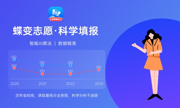 广州工商学院一年学费多少钱及各专业的收费标准(2023年参考) 广州工商学院一年学费多少钱及各专业的收费标准(2023年参考)