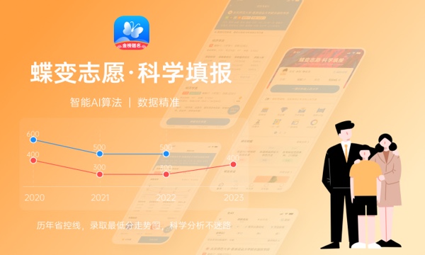 广东江门幼儿师范高等专科学校好不好怎么样 广东江门幼儿师范高等专科学校值不值得报考 广东江门幼儿师范高等专科学校好不好怎么样 广东江门幼儿师范高等专科学校值不值得报考