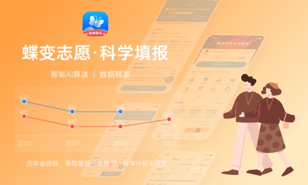 重庆商务职业学院是985还是211大学985和211是否入选 重庆商务职业学院是985还是211大学985和211是否入选