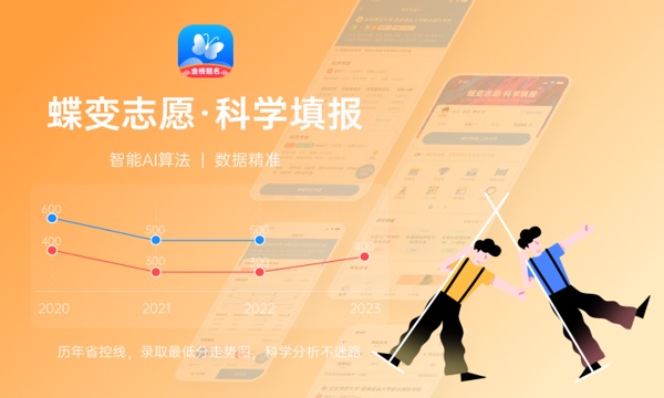 南京体育学院大学是几本 是一本还是二本 南京体育学院大学是几本 是一本还是二本