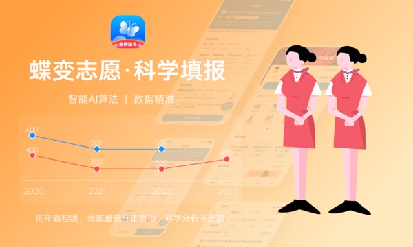 2023年山西高考409分能报哪些公办大学 新高考可以上什么院校 2023年山西高考409分能报哪些公办大学 新高考可以上什么院校