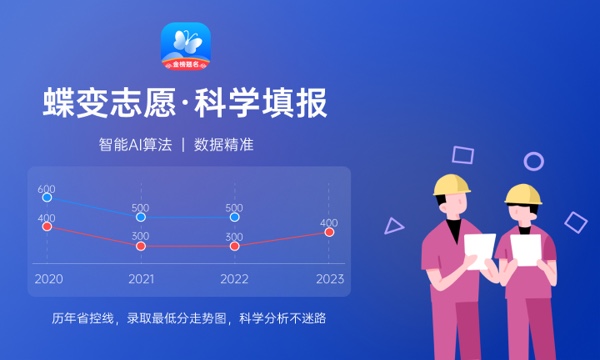 宁夏工商职业技术学院怎么样及评价好不好 宁夏工商职业技术学院口碑如何 宁夏工商职业技术学院怎么样及评价好不好 宁夏工商职业技术学院口碑如何