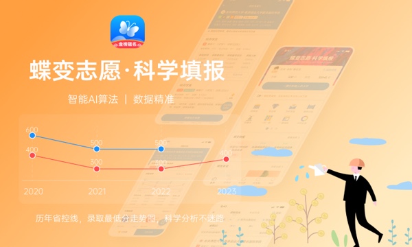 商丘师范学院是985还是211大学985和211是否入选 商丘师范学院是985还是211大学985和211是否入选