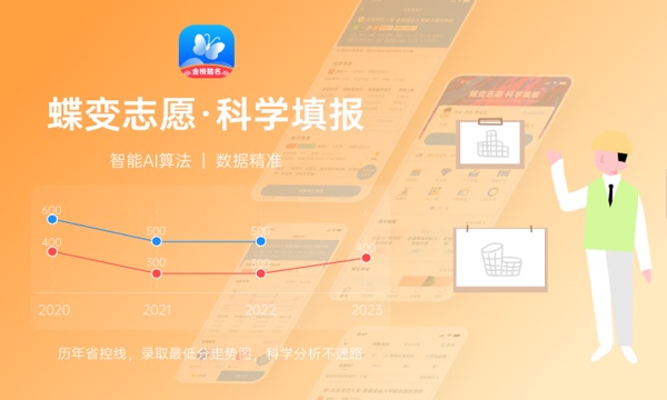 保山学院好不好怎么样 保山学院值不值得报考 保山学院好不好怎么样 保山学院值不值得报考