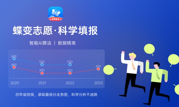 安顺职业技术学院是985还是211大学985和211是否入选 安顺职业技术学院是985还是211大学985和211是否入选