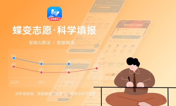 2023年福建高考456分能报哪些公办大学 新高考可以上什么院校 2023年福建高考456分能报哪些公办大学 新高考可以上什么院校