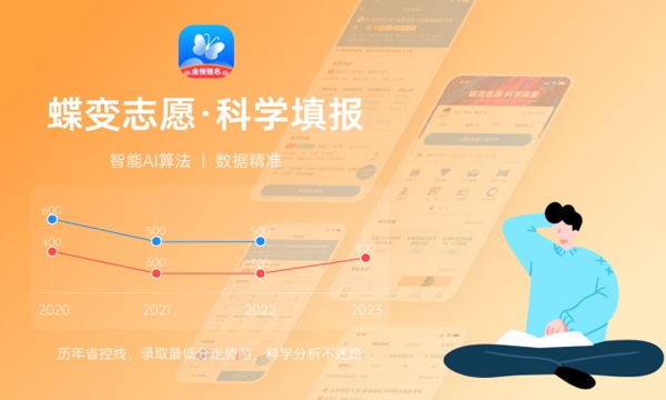 南昌师范学院大学是几本 是一本还是二本 南昌师范学院大学是几本 是一本还是二本