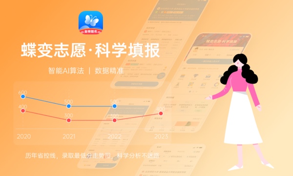 西南政法大学是985还是211大学985和211是否入选 西南政法大学是985还是211大学985和211是否入选