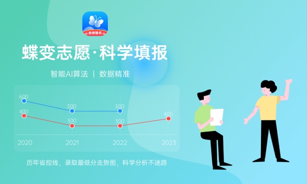 甘肃工业职业技术学院是985还是211大学985和211是否入选 甘肃工业职业技术学院是985还是211大学985和211是否入选