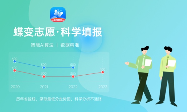 山东英才学院大学是几本 是一本还是二本 山东英才学院大学是几本 是一本还是二本