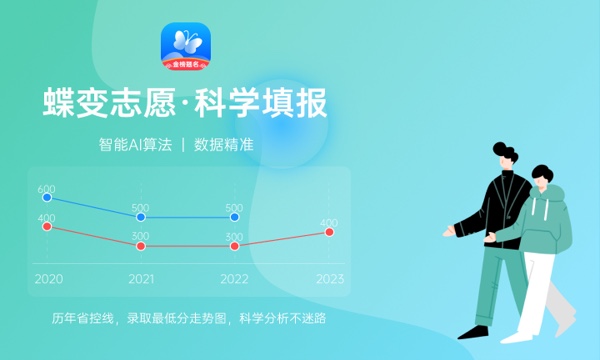 山东圣翰财贸职业学院一年学费多少钱及各专业的收费标准(2023年参考) 山东圣翰财贸职业学院一年学费多少钱及各专业的收费标准(2023年参考)