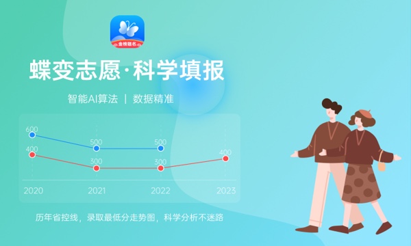 2023年宿迁学院学费多少钱一年及各专业收费标准查询 大约需要多少费用 2023年宿迁学院学费多少钱一年及各专业收费标准查询 大约需要多少费用