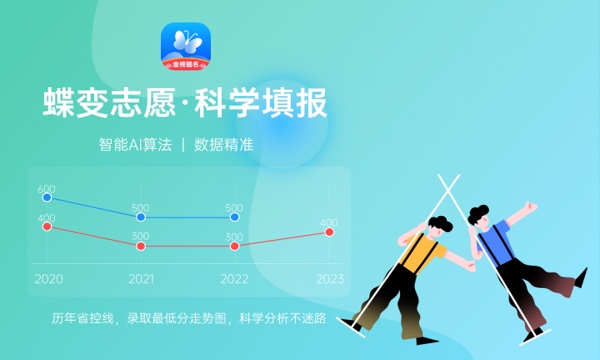 辽宁冶金职业技术学院一年学费多少钱及各专业的收费标准(2023年参考) 辽宁冶金职业技术学院一年学费多少钱及各专业的收费标准(2023年参考)