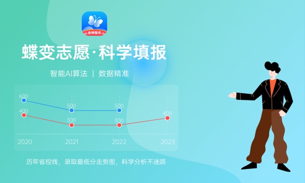 日照职业技术学院一年学费多少钱及各专业的收费标准(2023年参考) 日照职业技术学院一年学费多少钱及各专业的收费标准(2023年参考)