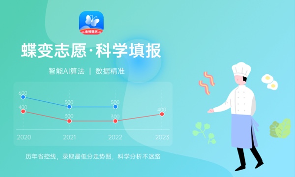 上海中华职业技术学院怎么样及评价好不好 上海中华职业技术学院口碑如何 上海中华职业技术学院怎么样及评价好不好 上海中华职业技术学院口碑如何