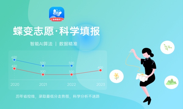 平顶山职业技术学院怎么样及评价好不好 平顶山职业技术学院口碑如何 平顶山职业技术学院怎么样及评价好不好 平顶山职业技术学院口碑如何
