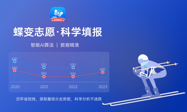2022年新疆职业大学各省录取分数线及位次 高考多少分能上 2022年新疆职业大学各省录取分数线及位次 高考多少分能上