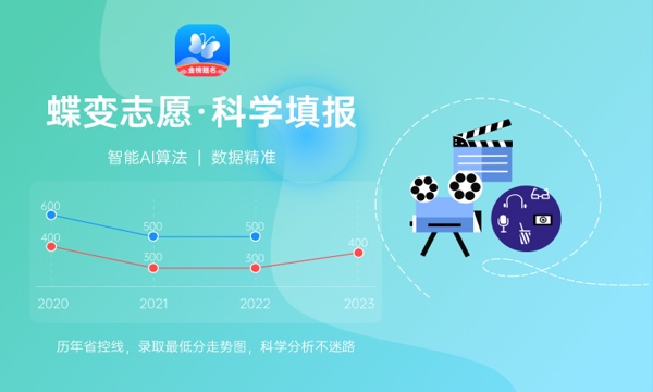 2023年四川高考406分能报哪些公办大学 新高考可以上什么院校 2023年四川高考406分能报哪些公办大学 新高考可以上什么院校