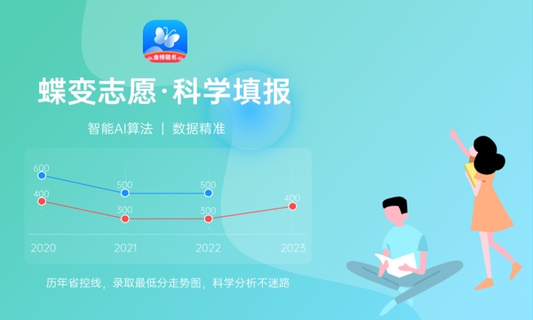 东营科技职业学院一年学费多少钱及各专业的收费标准(2023年参考) 东营科技职业学院一年学费多少钱及各专业的收费标准(2023年参考)