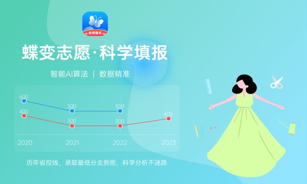山西华澳商贸职业学院好不好怎么样 山西华澳商贸职业学院值不值得报考 山西华澳商贸职业学院好不好怎么样 山西华澳商贸职业学院值不值得报考
