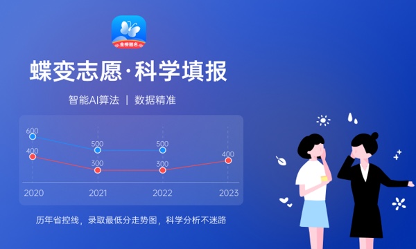 2022年河北科技师范学院各省录取分数线及位次 高考多少分能上 2022年河北科技师范学院各省录取分数线及位次 高考多少分能上
