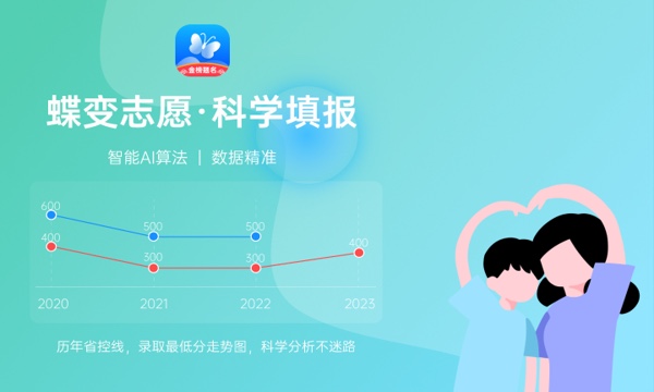 宁德职业技术学院是985还是211大学985和211是否入选 宁德职业技术学院是985还是211大学985和211是否入选
