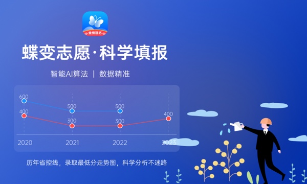 2022年陕西电子信息职业技术学院各省录取分数线及位次 高考多少分能上 2022年陕西电子信息职业技术学院各省录取分数线及位次 高考多少分能上