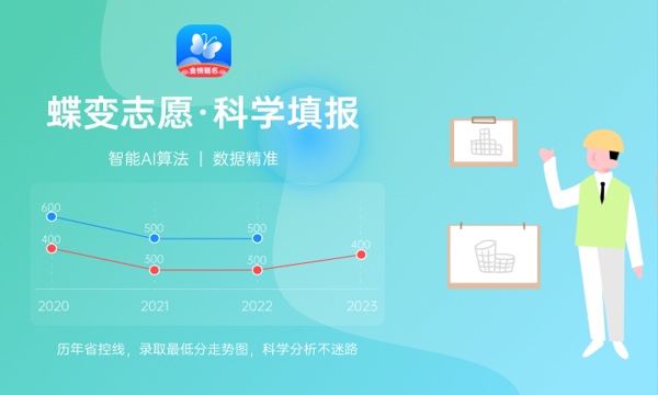 江西财经职业学院一年学费多少钱及各专业的收费标准(2023年参考) 江西财经职业学院一年学费多少钱及各专业的收费标准(2023年参考)