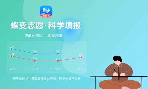 上海视觉艺术学院是985还是211大学985和211是否入选 上海视觉艺术学院是985还是211大学985和211是否入选