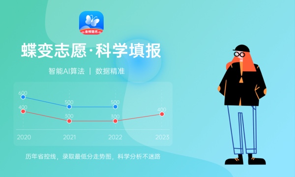 滨州医学院是985还是211大学985和211是否入选 滨州医学院是985还是211大学985和211是否入选