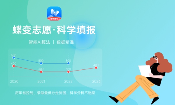 温州肯恩大学大学是几本 是一本还是二本 温州肯恩大学大学是几本 是一本还是二本