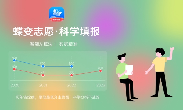 广东南华工商职业学院是985还是211大学985和211是否入选 广东南华工商职业学院是985还是211大学985和211是否入选