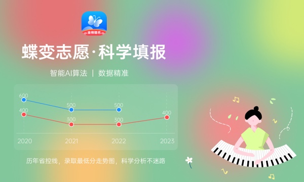 2023年辽宁高考343分能报哪些公办大学 新高考可以上什么院校 2023年辽宁高考343分能报哪些公办大学 新高考可以上什么院校
